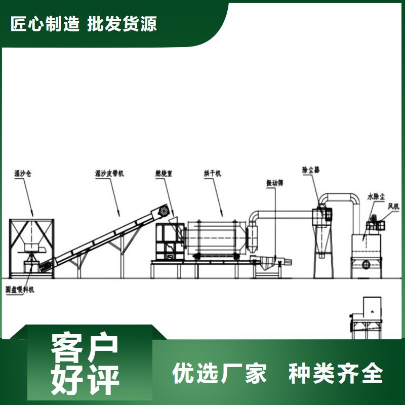 兰炭烘干机效率量大从优