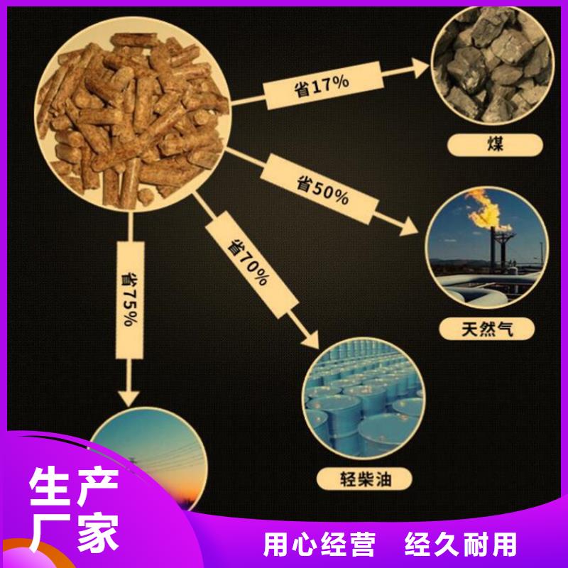 浑源锅炉颗粒燃料散装