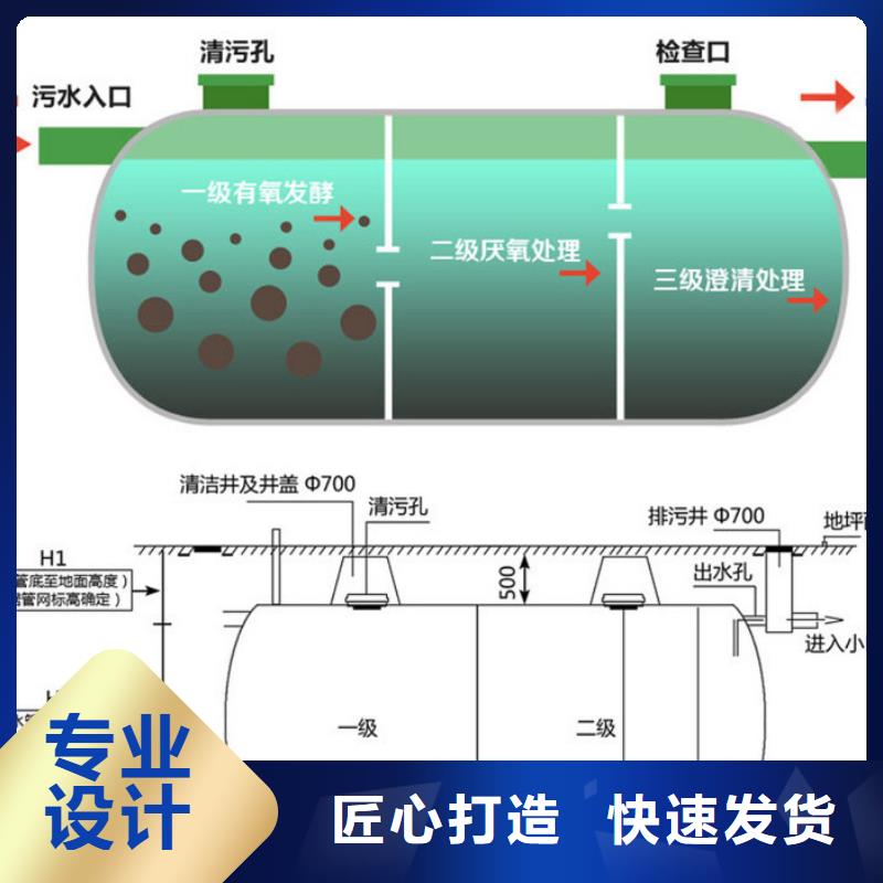 玻璃钢化粪池玻璃钢储罐诚信厂家