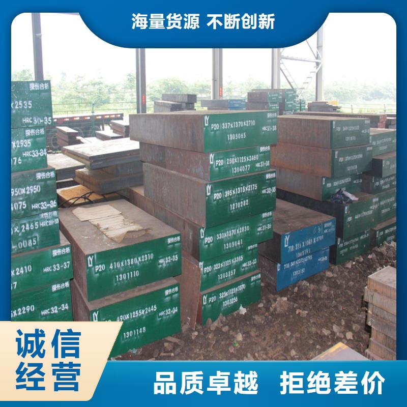 LG光板制造厂商