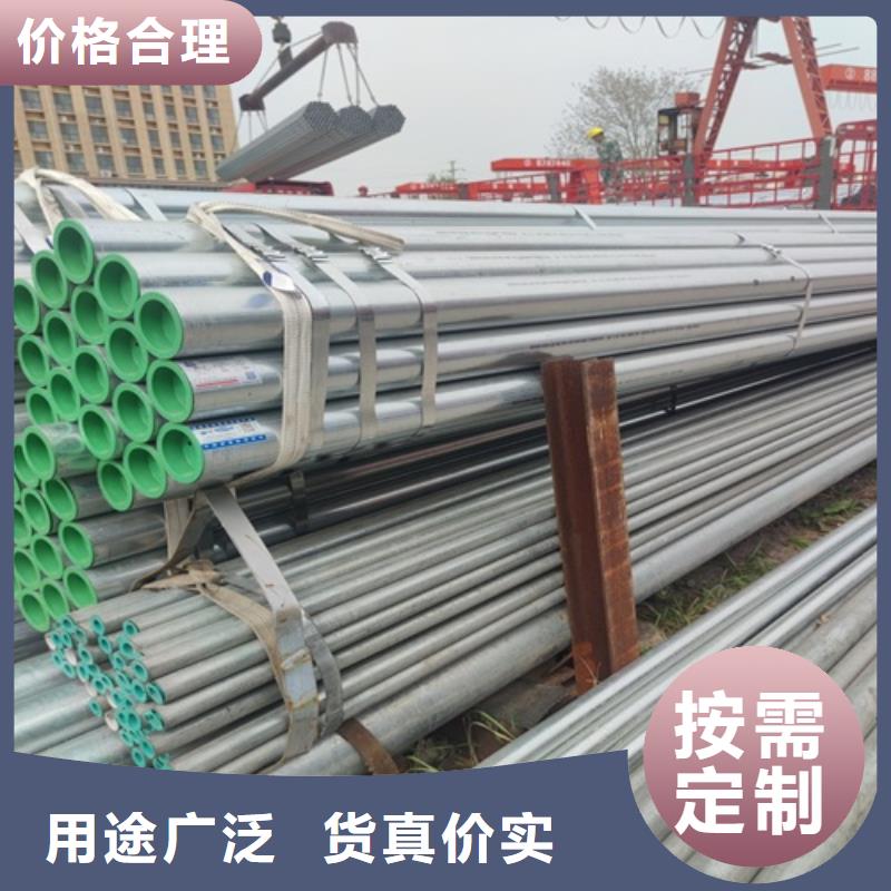 热镀锌管出厂价格
