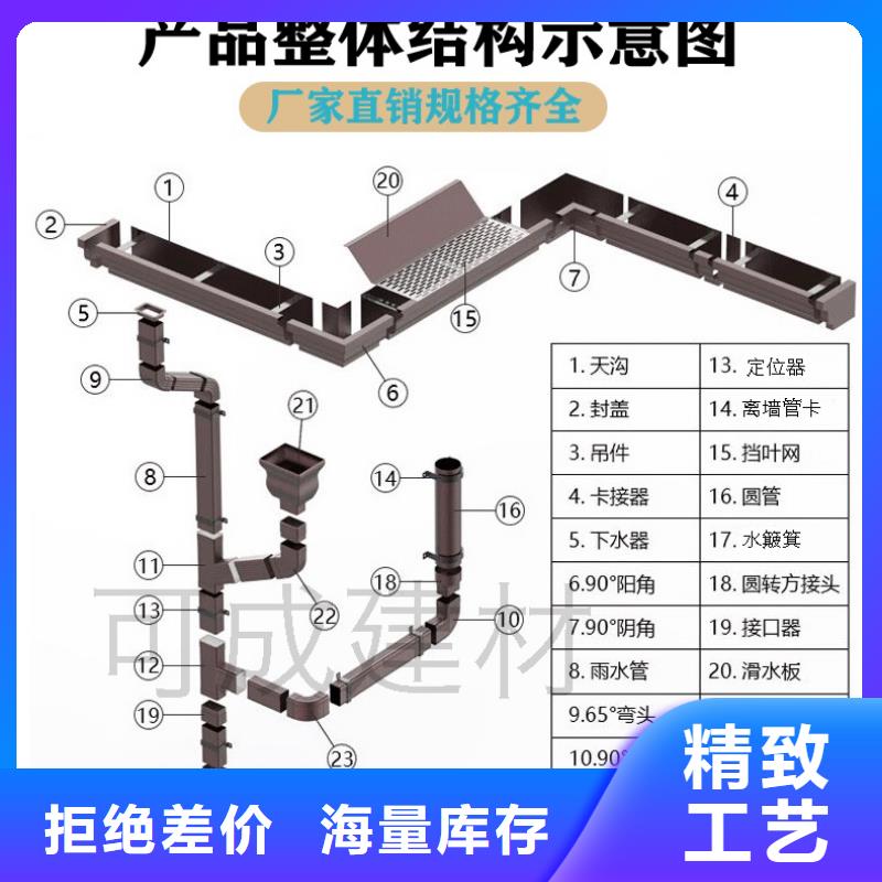 铝制下水管定制