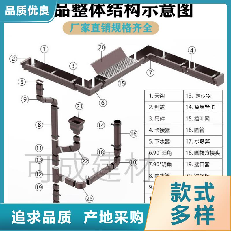 方形铝合金雨水管规格