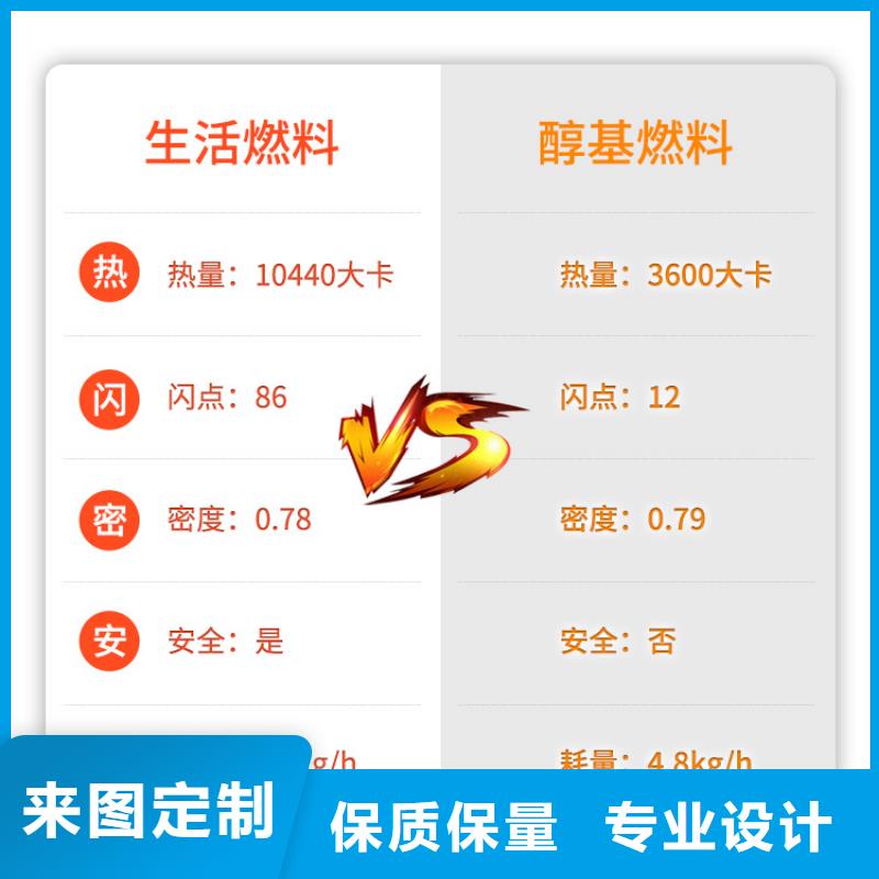新能源燃料无醇燃料厂家量大更优惠