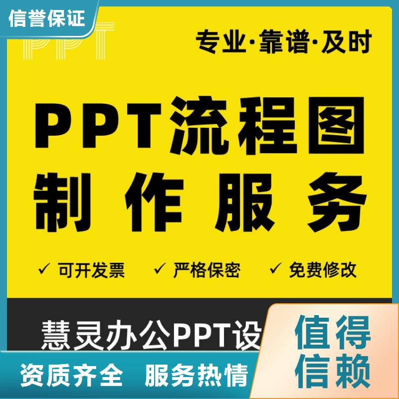 人才申报PPT代做