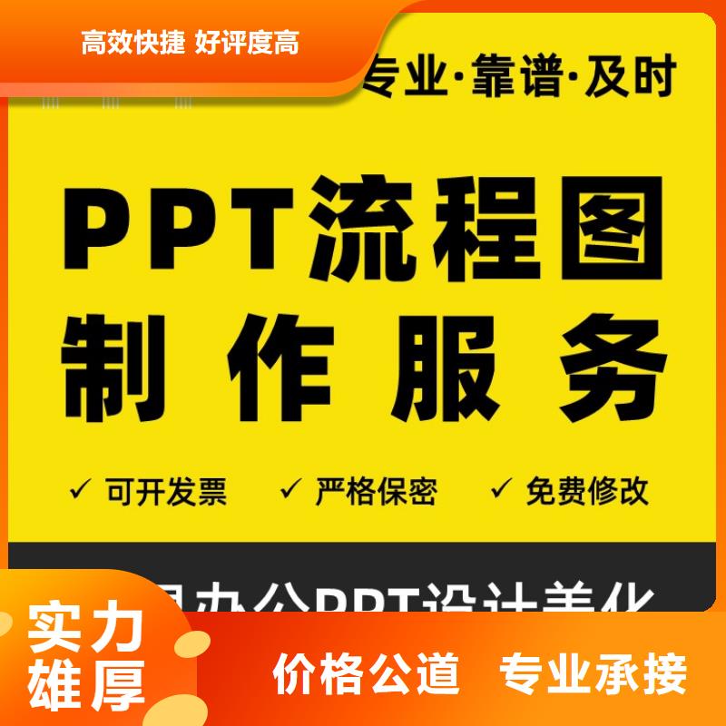 PPT千人计划可开发票