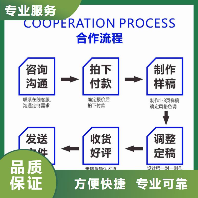 职称申报PPT设计美化
