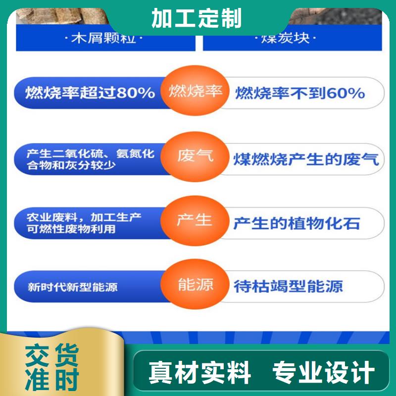 生物颗粒机来图定制