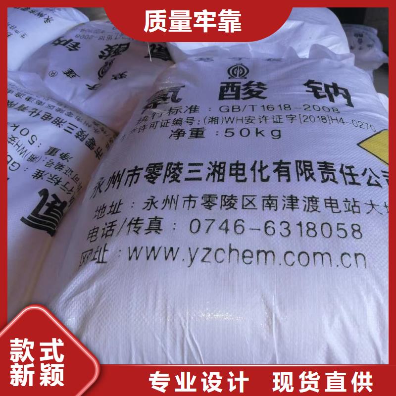 葡萄糖2025年价格行情