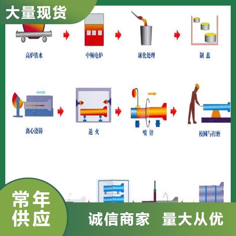 DN800国标球墨铸铁管，量大从优