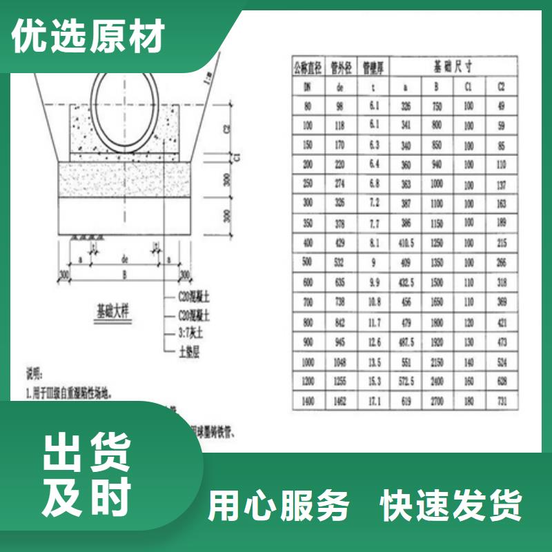 横截沟铸铁篦子公司