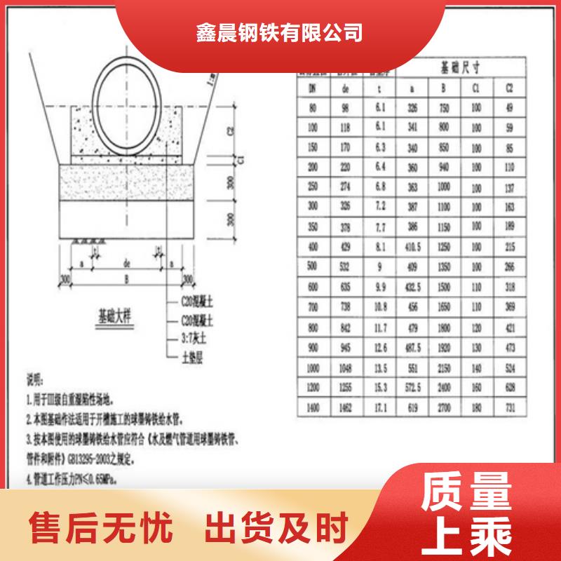 球墨铸铁电力井盖厂家报价