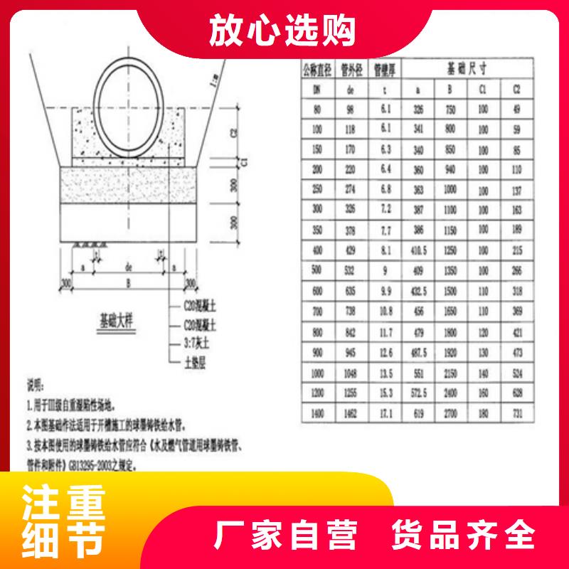 800圆形污水井盖实力厂家