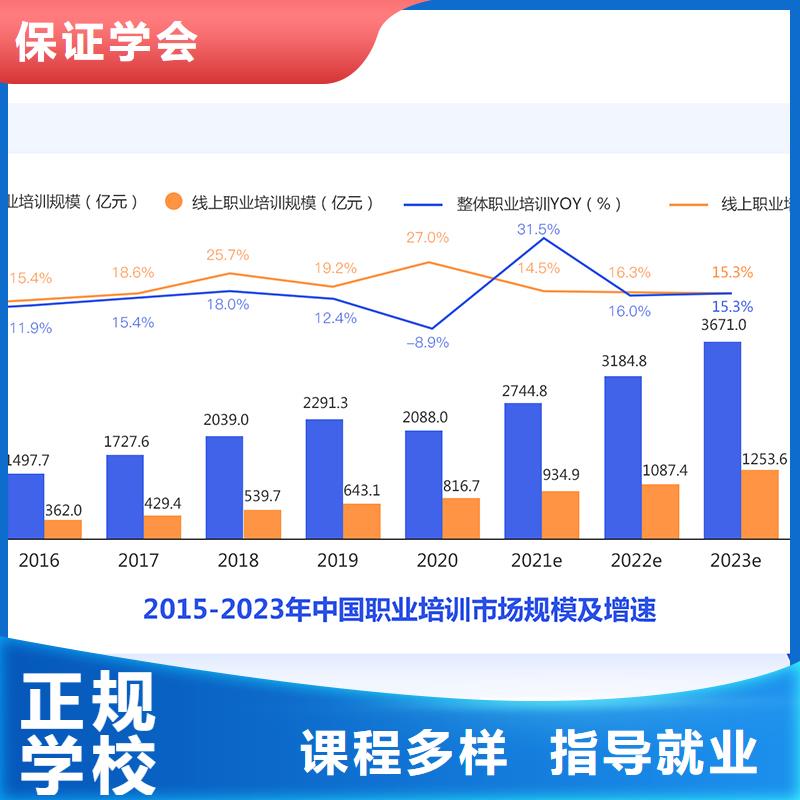 【成人教育加盟】,一级建造师培训老师专业