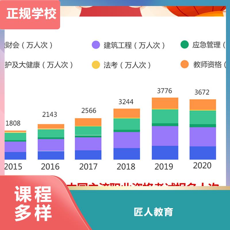 经济师消防工程师实操培训