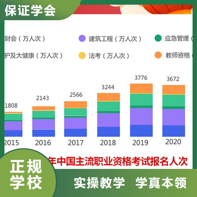 经济师建筑技工手把手教学