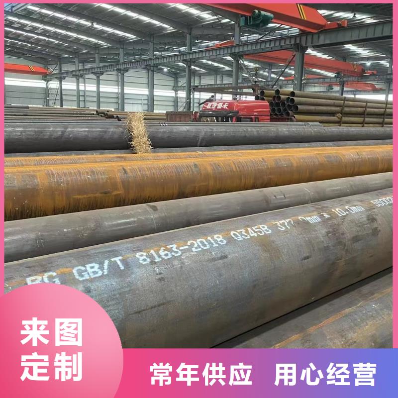 钢板加工厂电话