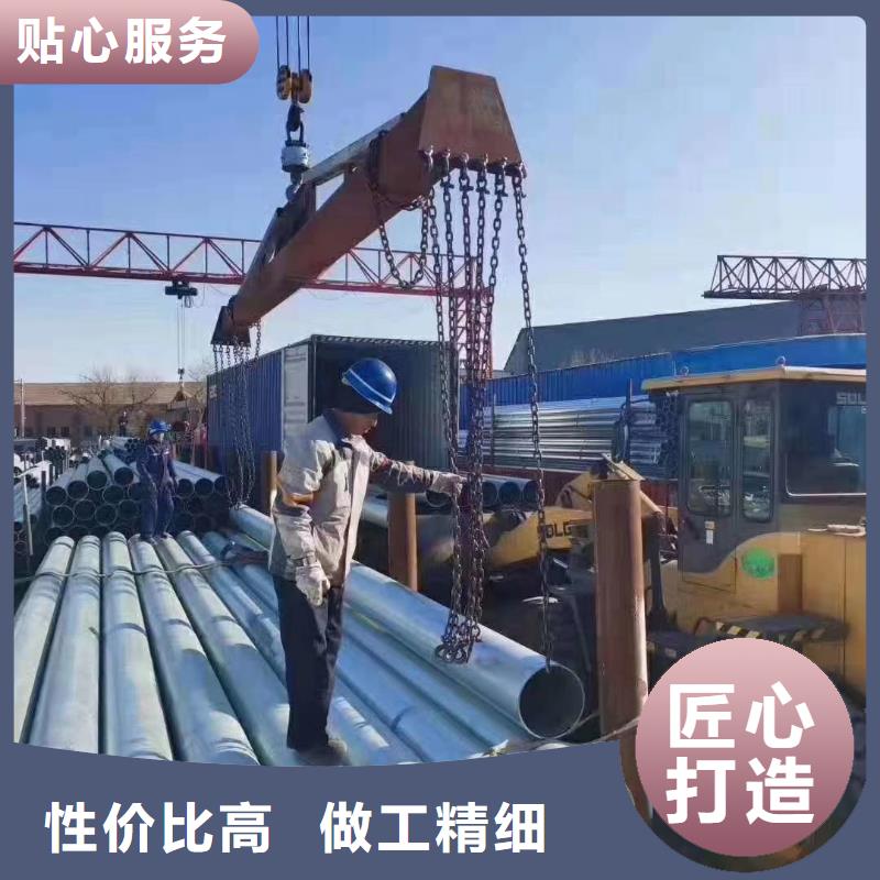 热镀锌管正大生产信息