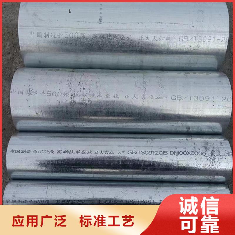 正元热镀锌方管今日价格5米定尺