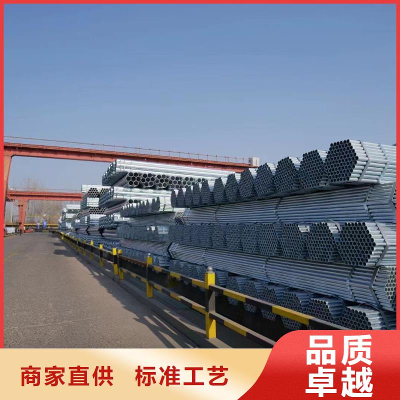 友发热镀锌管现货批发