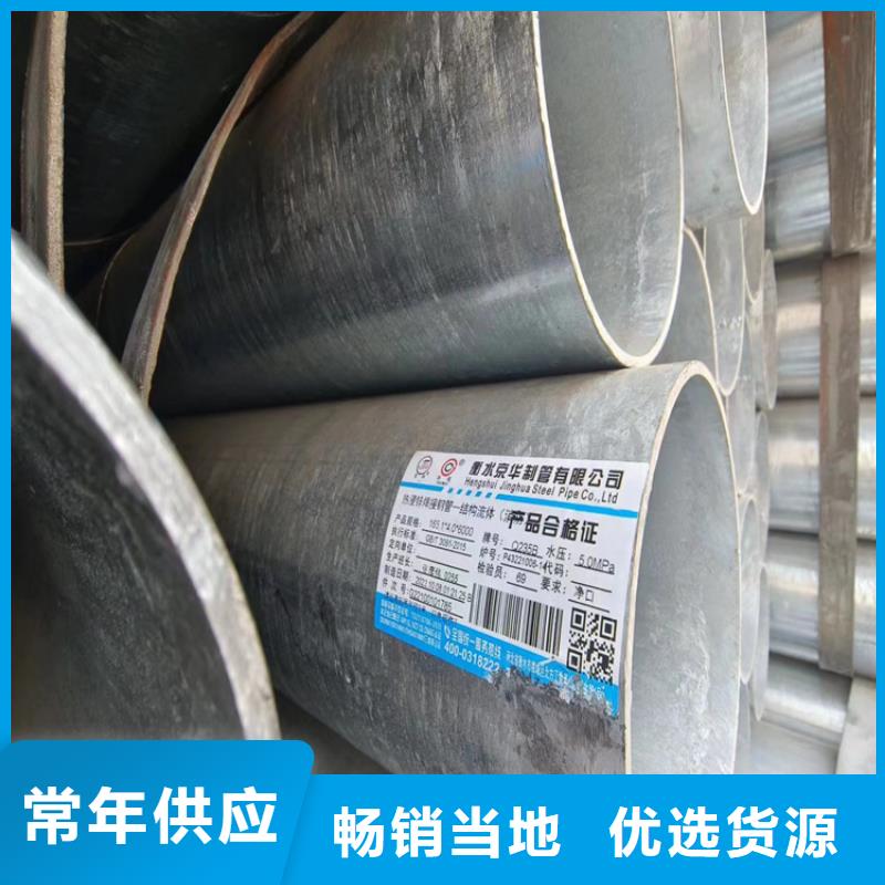 镀锌圆管多少钱一米