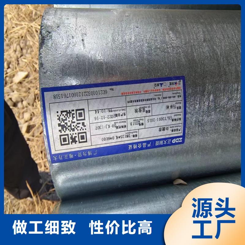 镀锌圆管多少钱一米