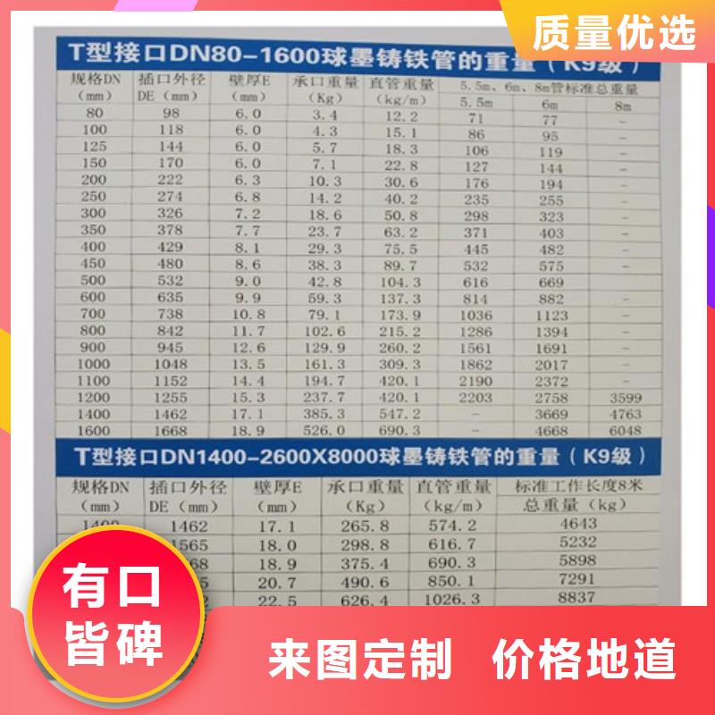 球墨管厂-排污球墨铸铁管DN100