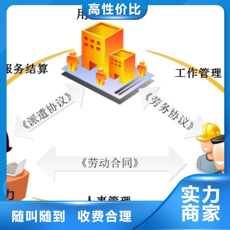 三水劳务派遣公司