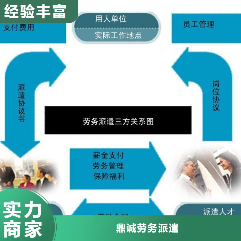 开平劳务派遣公司