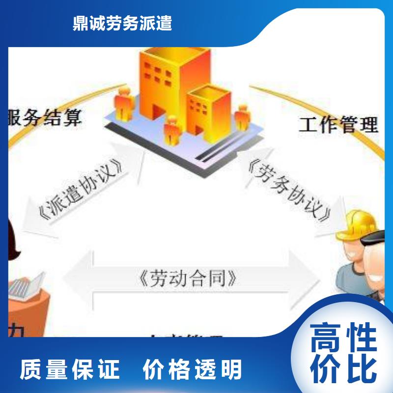 【劳务派遣】_人事工作外包服务热情
