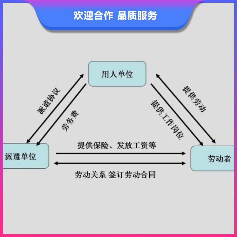 佛山市劳务派遣多少钱?