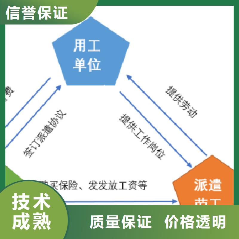 沙湾劳务派遣公司