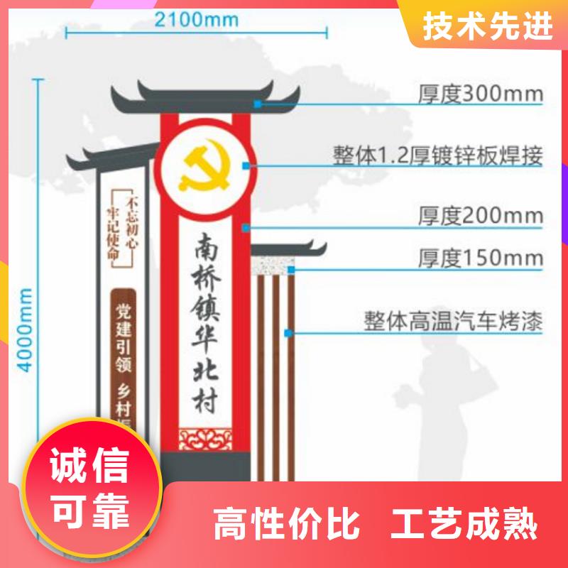 美丽乡村标识牌终身质保