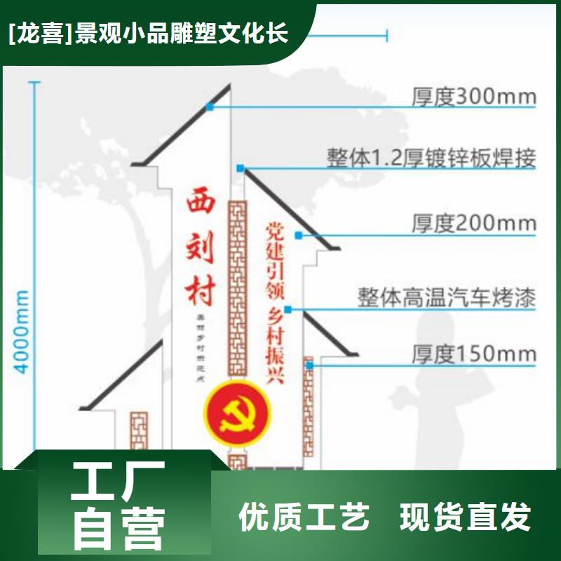 文明城市美丽乡村标识牌终身质保