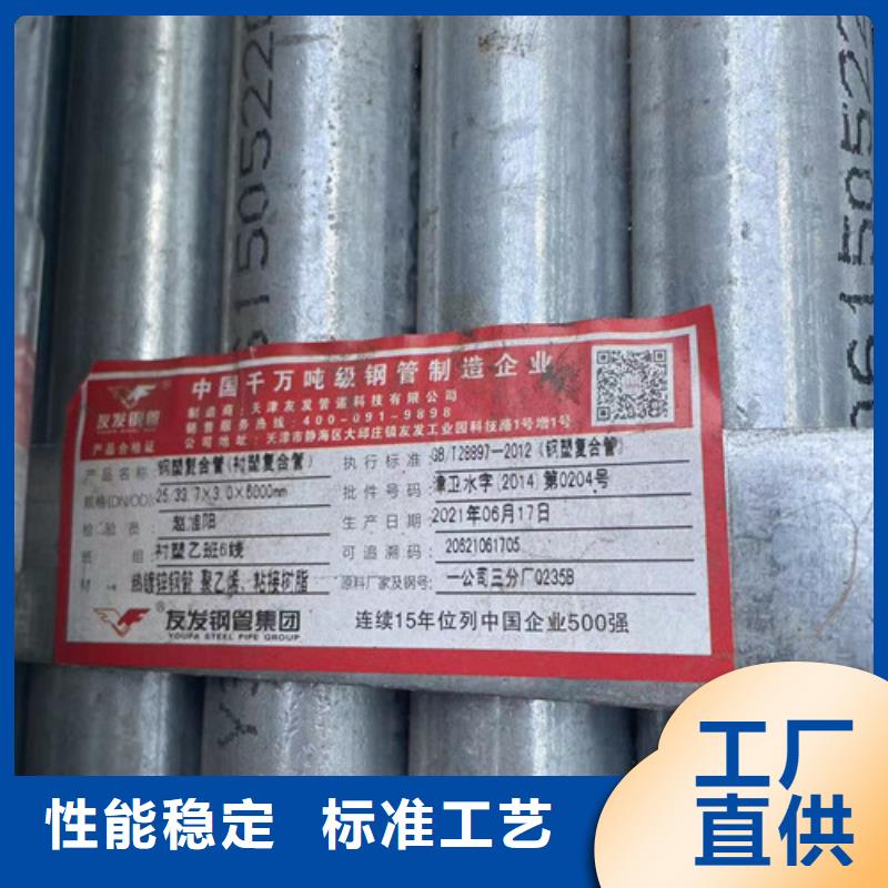 供应热镀锌钢管热镀锌钢管批发