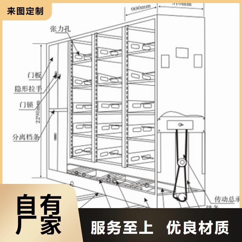 手动密集架厂家产品介绍厂家