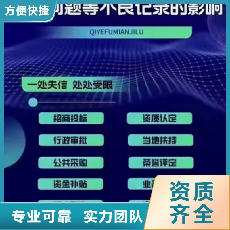 环保处罚修复征信多久记录啊怎么查询