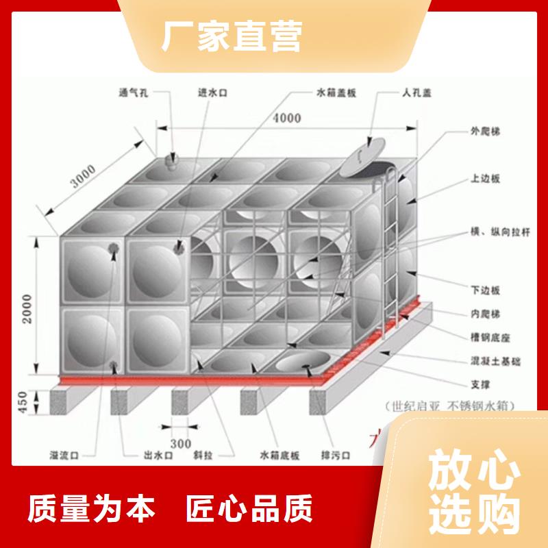 水箱【BDF水箱】一周内发货