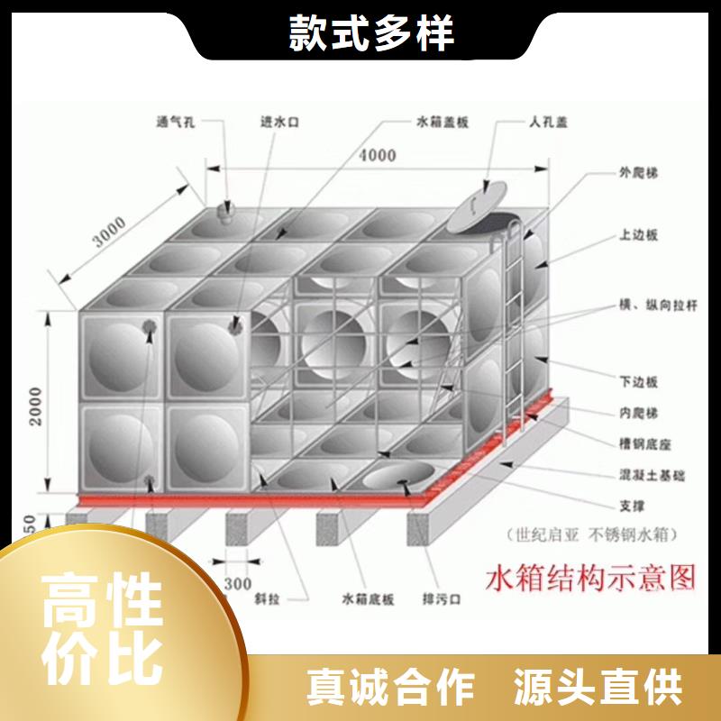 水箱产地源头好货