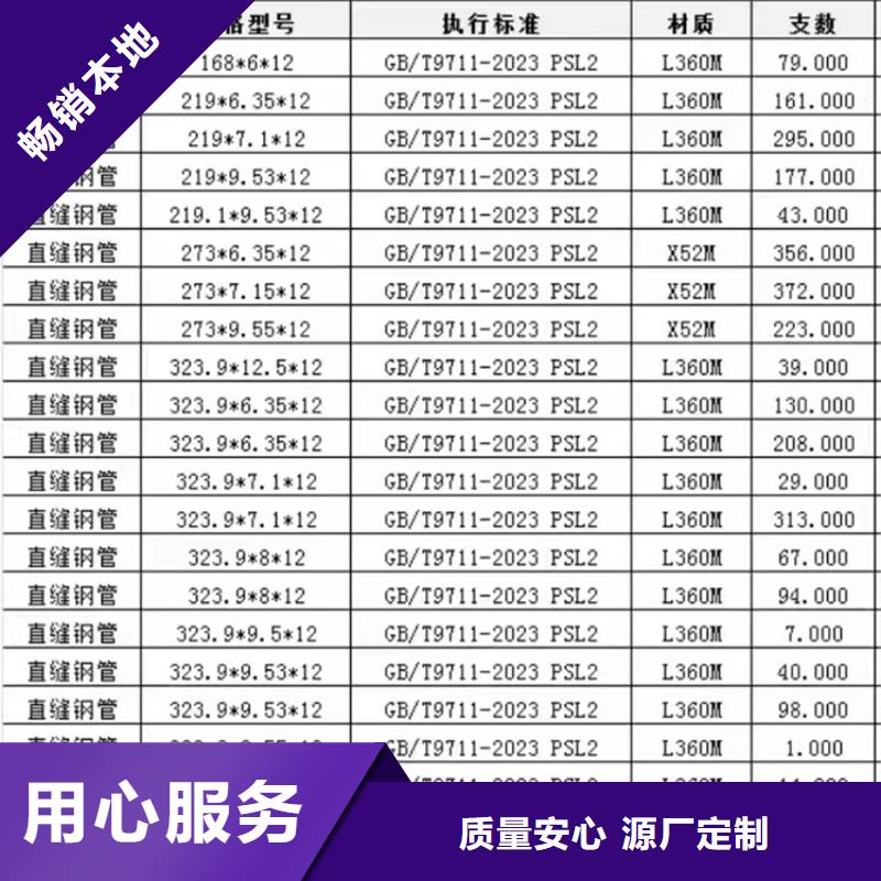 L415螺旋管、L415螺旋管厂家直销-价格合理