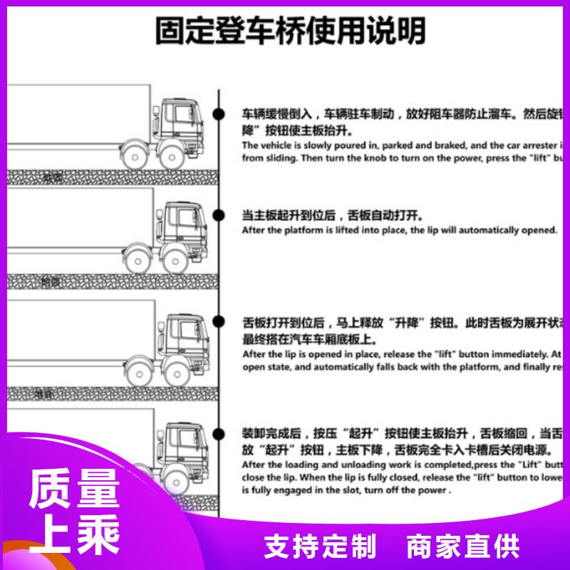 剪叉升降机报价