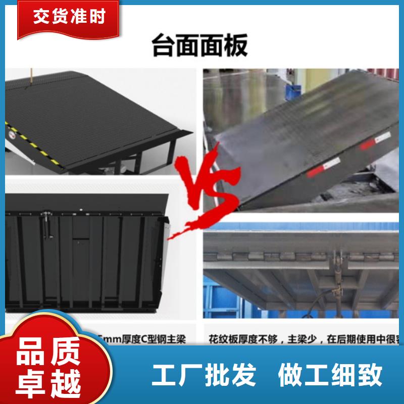 固定登车桥采购