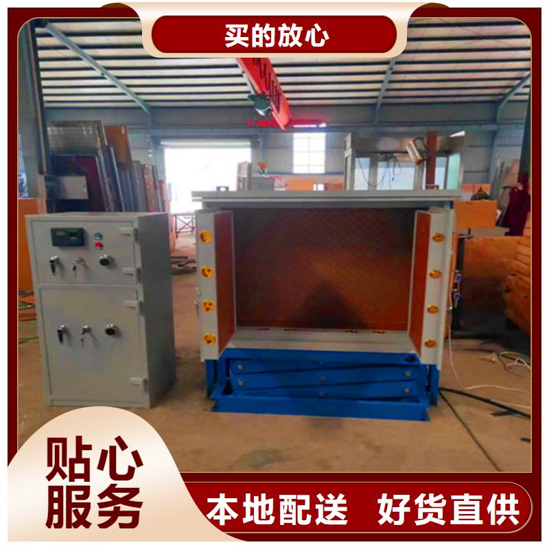金库专用门团队2025已更新（行情/资讯）