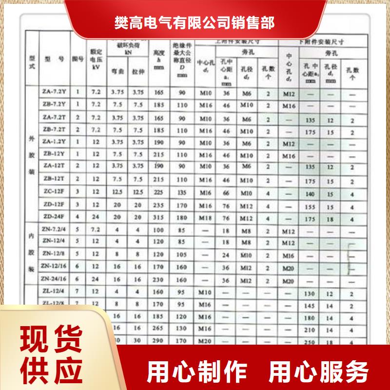 FZS-66/5L复合高压绝缘子