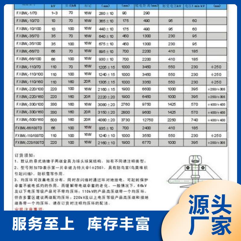 FZSW3-35/6复合支柱绝缘子