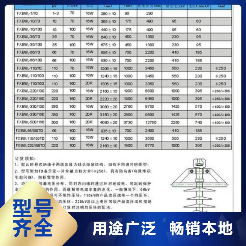 ZSW2-72.5/8-3陶瓷绝缘子樊高电气