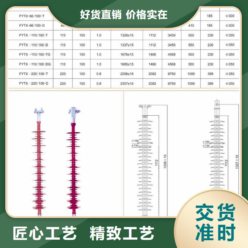 绝缘子固定金具生产厂家用心做好每一件产品