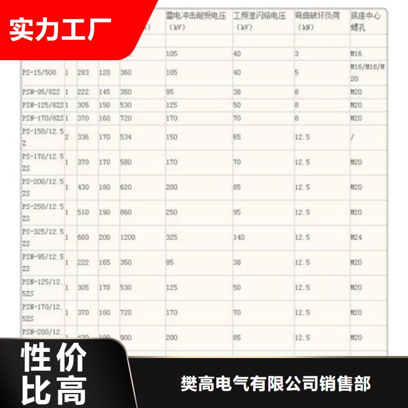 FZSW3-35/6复合支柱绝缘子