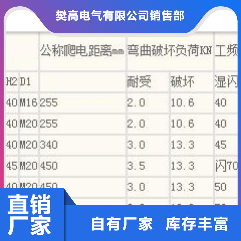 FPQ3-10/5T18复合绝缘子樊高
