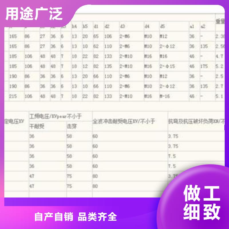 FS-66/5高压复合横担绝缘子